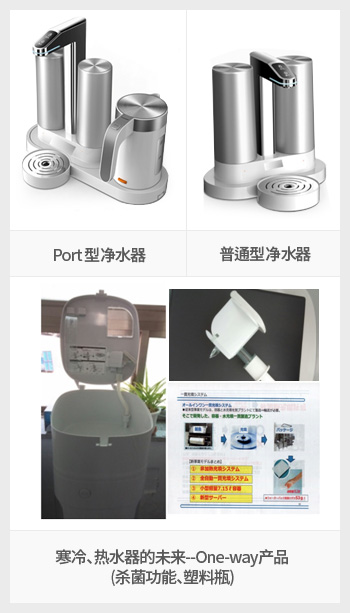 Port 型净水器/普通型净水器/寒冷、热水器的未来--One-way产品(杀菌功能、塑料瓶)